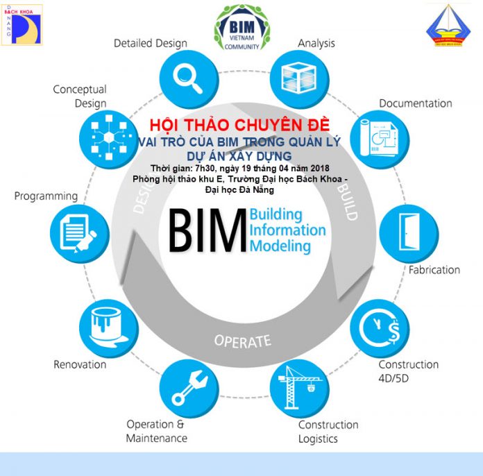 Hội thảo chuyên đề: Vai trò của BIM trong quản lý dự án xây dựng