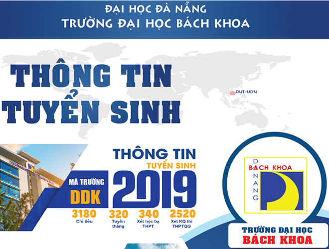 Thông tin kế hoạch tuyển sinh của Đại học Đà Nẵng