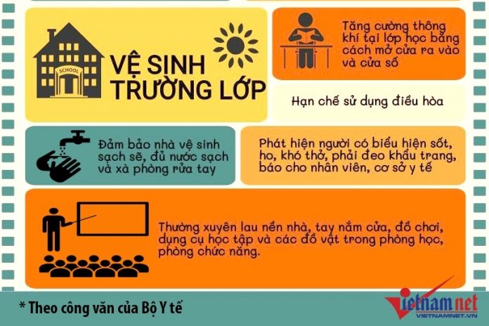 Công văn Thông báo về việc tiếp tục phòng, chống dịch bệnh Covid 2019 tại trường Đại học Bách khoa