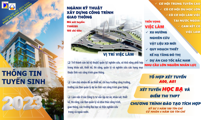 Thông tin tuyển sinh ngành Kỹ thuật Xây dựng Công trình giao thông năm 2023