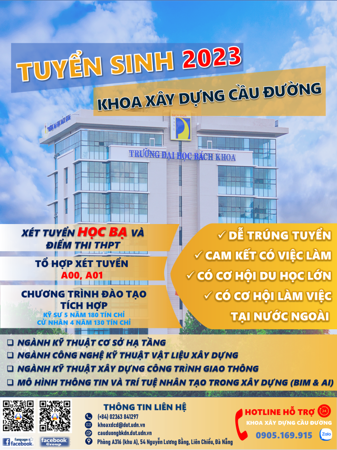 Thông báo và hướng dẫn tuyển sinh đại học chính quy theo phương thức học bạ, kết quả đánh giá năng lực ĐHQG TPHCM và tuyển sinh riêng năm 2023